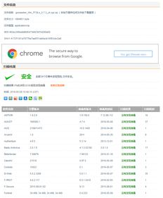 集搜客GooSeeker 功能強大、技術先進的網(wǎng)頁抓取軟件